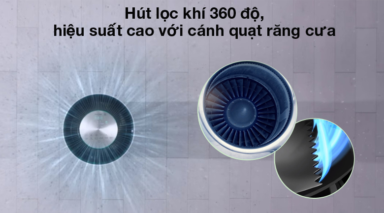 Lọc không khí LG AS65GDWHO sử dụng công nghệ lọc khí 360 độ tăng cao hiệu suất lọc