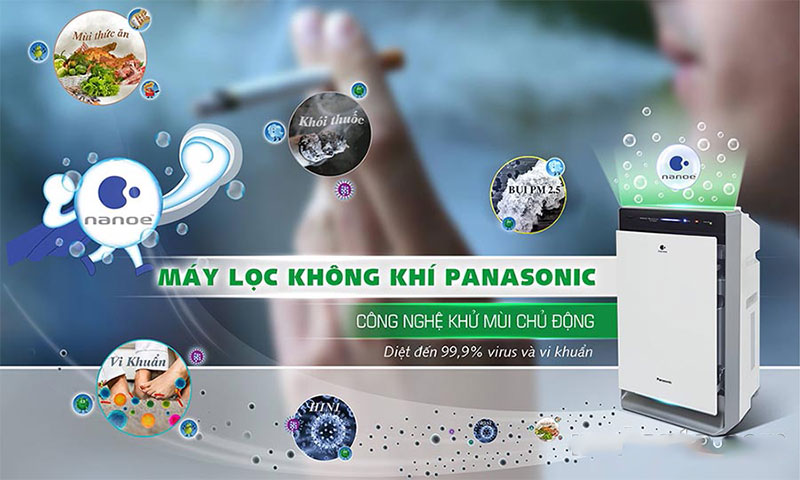 Công nghệ loại bỏ bụi bẩn tối ưu Nano độc quyền của hãng Panasonic