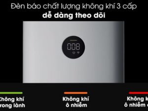 Máy lọc không khí Xiaomi Mi Purifier 3C 5 Máy lọc không khí Xiaomi 3C này còn có thể cảm biến bụi bẩn siêu nhỏ