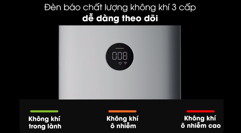 Máy lọc không khí Xiaomi 3C này còn có thể cảm biến bụi bẩn siêu nhỏ