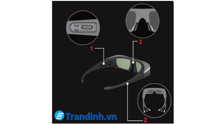 loi su dung kinh 3d khi xem tivi sony 4