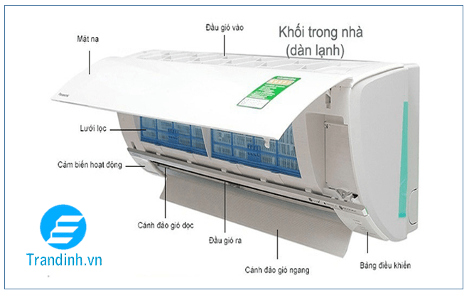 Máy điều hoà là gì? Điều hoà có gì khác biệt với máy lạnh 4 Cấu tạo của máy lạnh