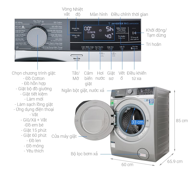 Phác hoạ tổng quát máy giặt Electrolux inverter 11kg EWF1141AESA