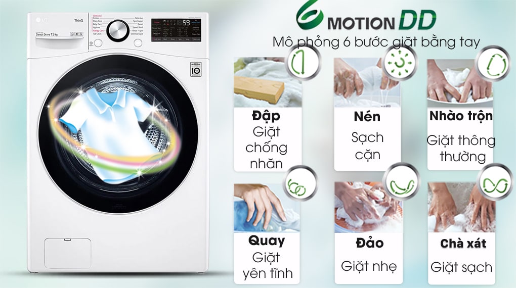 Công nghệ giặt 6 chuyển động mô phỏng 6 bước giặt tay giúp bảo vệ quần áo