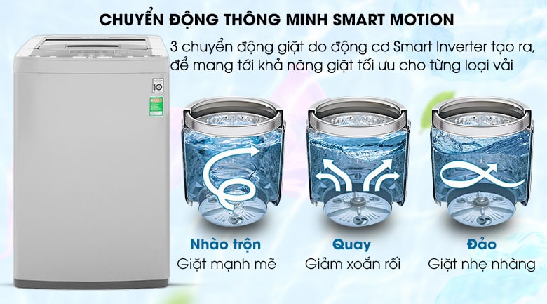 Giặt 3 chuyển động Smart Motion nâng cao hiệu quả giặt sạch