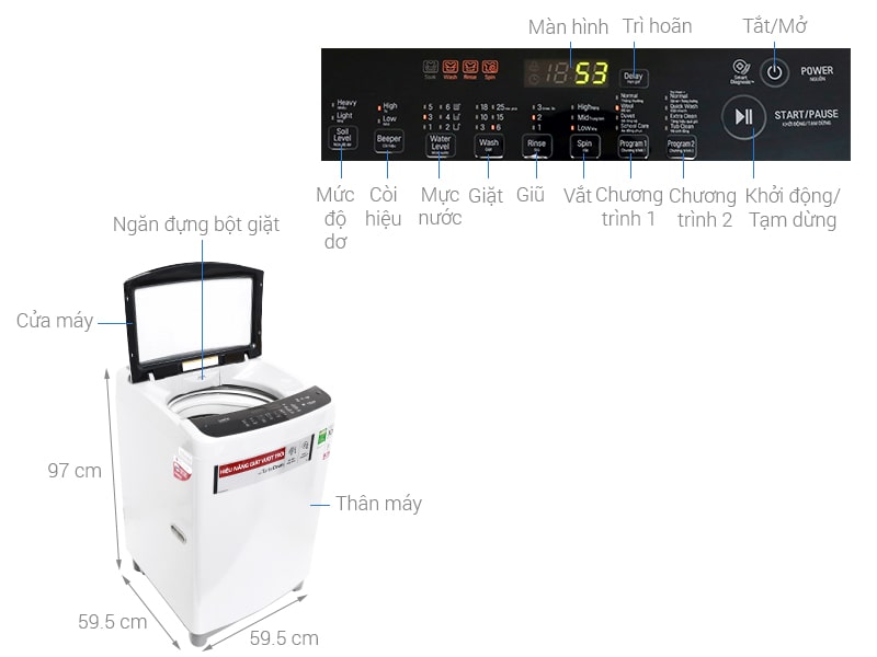 Phác hoạ tổng quát máy giặt LG inverter 9.5kg T2395VS2W 