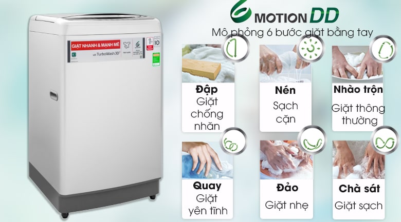 6. Nâng cao hiệu quả giặt sạch với công nghệ giặt 6 chuyển động