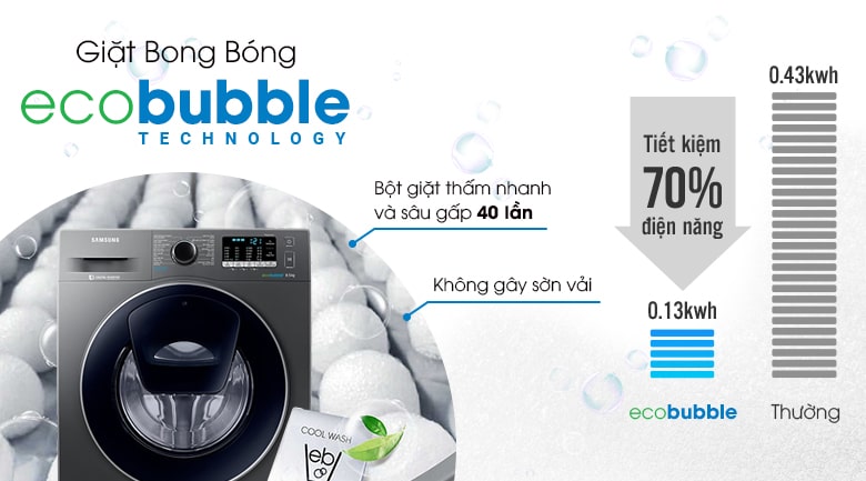3. Công nghệ EcoBubble hạn chế đóng cặn bột giặt trên máy giặt Samsung WW10TP54DSB/SV