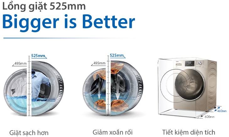 7. Lồng giặt lớn 525 mm tiện lợi giặt và tiết kiệm không gian trên máy giặt Aqua AQD-D950E-N