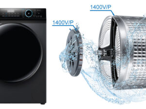 Đông cơ truyền động trực tiếp DD INVERTER