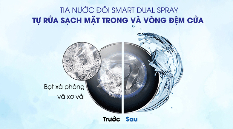 Máy giặt Aqua AQD-D1103G.BK vòng đệm cửa nhờ Smart Dual Spray