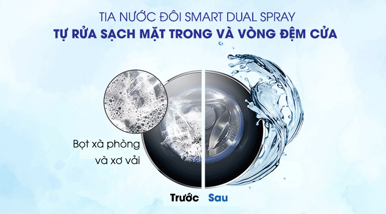 Máy giặt Aqua AQD-D900F W vòng đệm cửa nhờ Smart Dual Spray