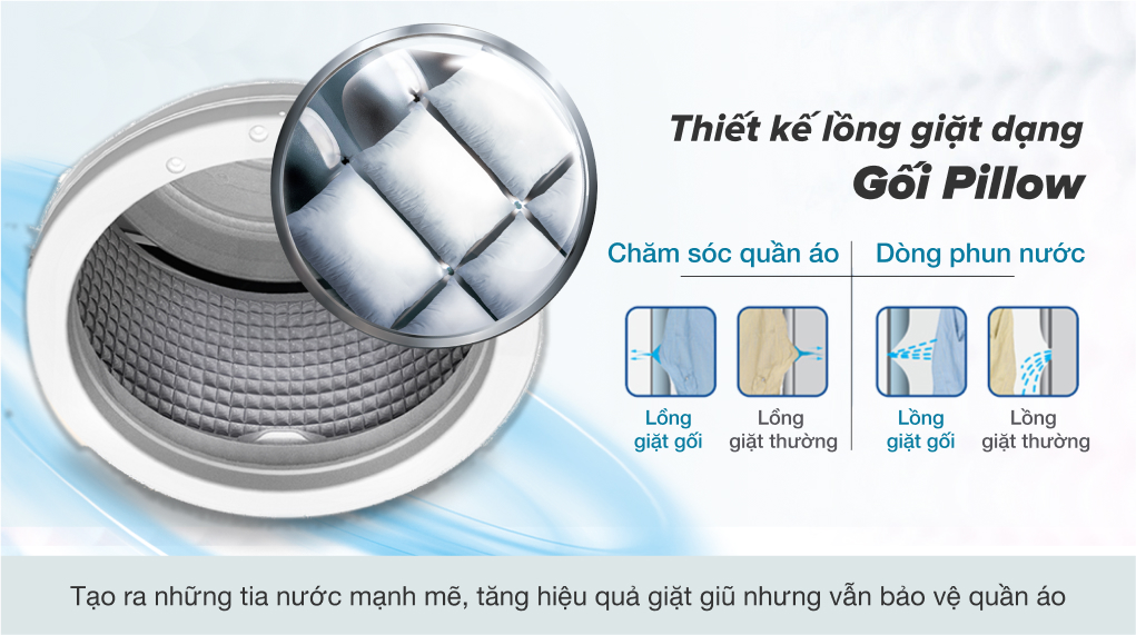 Tổng quan thiết kế máy giặt Aqua AQD- DD1002G.BK