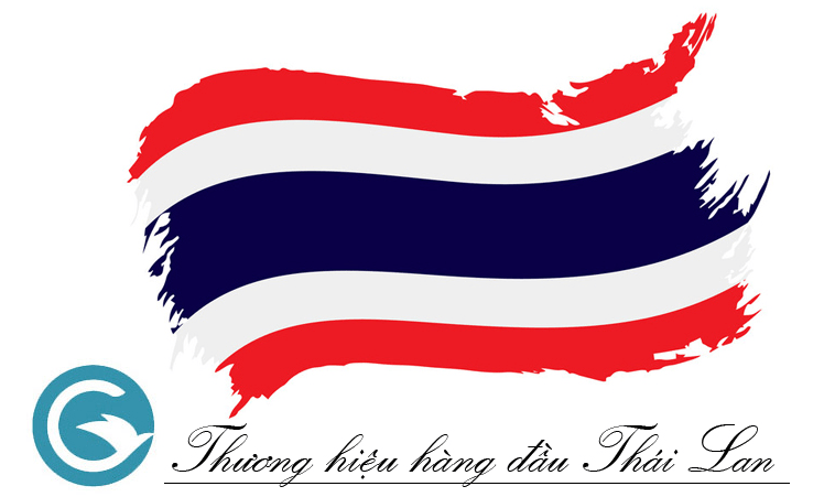 1.1 Đánh giá về thương hiệu Casper