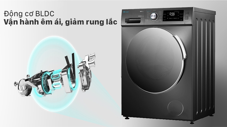 Trang bị công nghệ Inverter BLDC