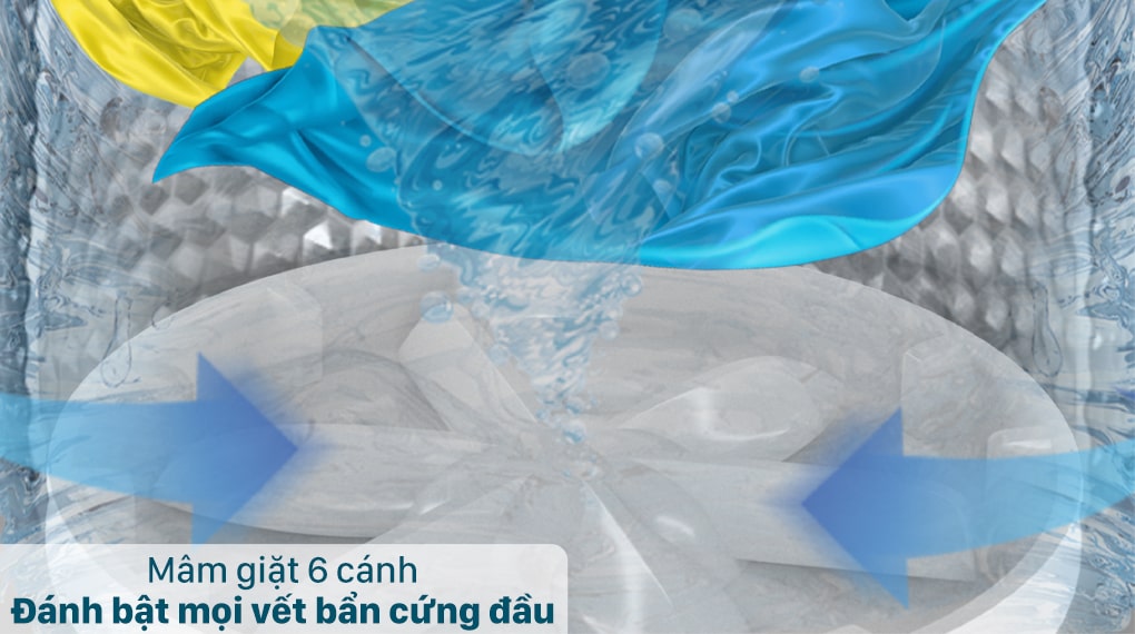 Đánh bật vết bẩn cứng đầu với mâm giặt 6 cánh trên máy giặt Casper WT-75N70BGA