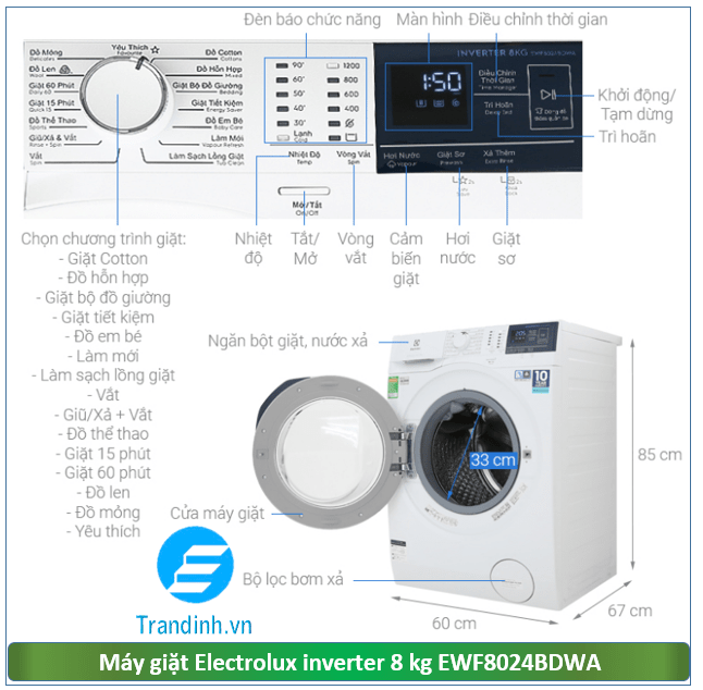 Hình ảnh tổng quan máy giặt Electrolux 8 kg EWF8024BDWA