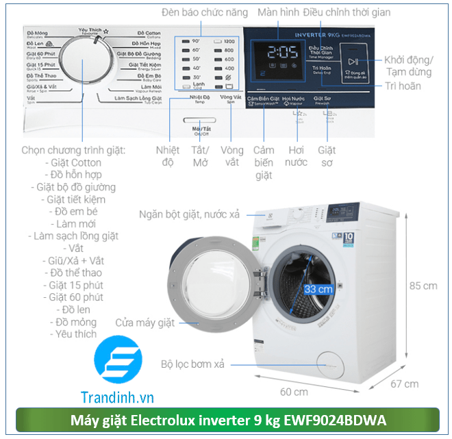 Phác hoạ tổng quát máy giặt Electrolux Inverter 9 kg EWF9024BDWA