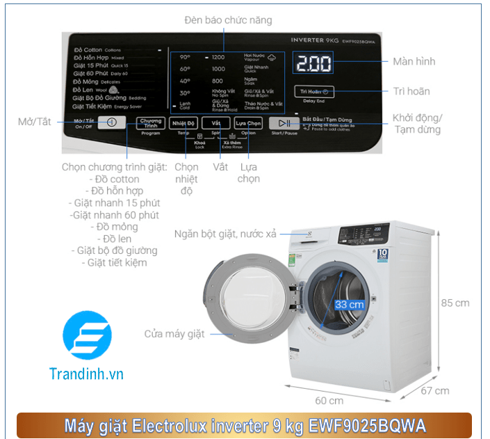  Phác hoạ tổng quát máy giặt Electrolux inverter 9 kg EWF9025BQWA