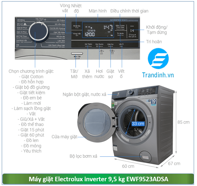  Hình ảnh tổng quát máy giặt Electrolux Inverter 9.5 kg EWF9523ADSA