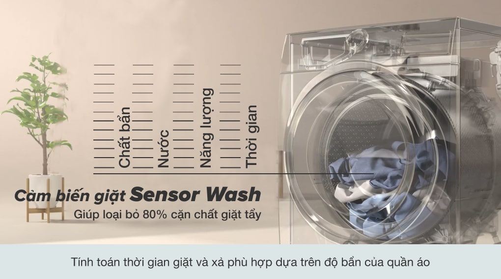 Công nghệ Sensor Wash với cảm biến AI loại bỏ 49 loại vết bẩn cứng đầu