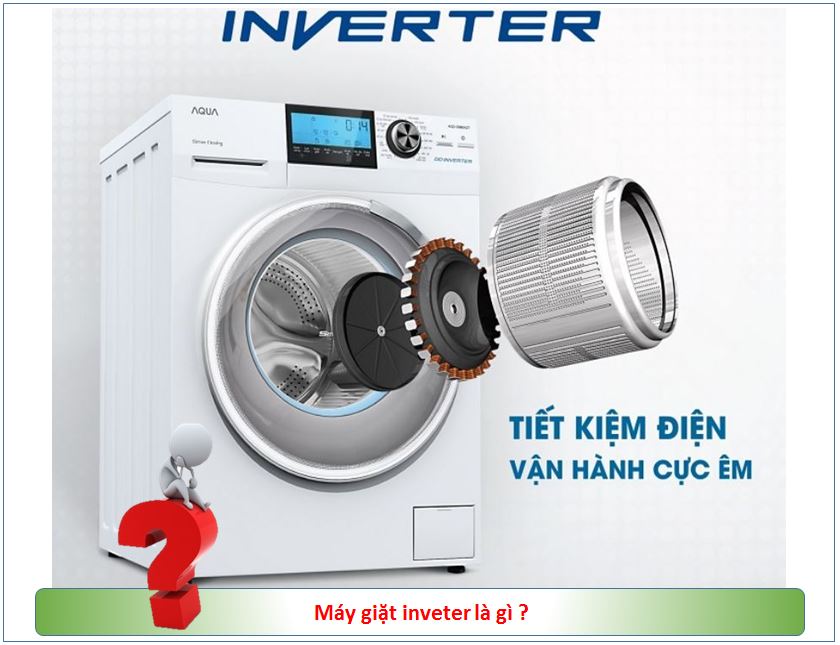 Máy giặt Inverter là gì ? Ưu nhược điểm của máy giặt Inverter 2 Máy giặt Inverter là gì ?