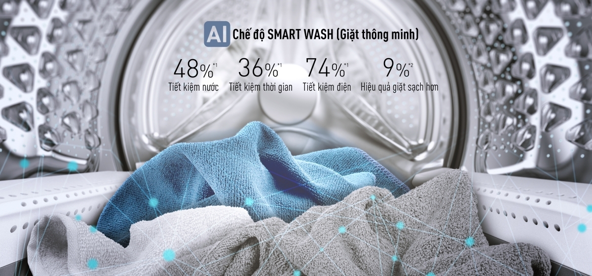 Tính năng giặt AI Smart Wash