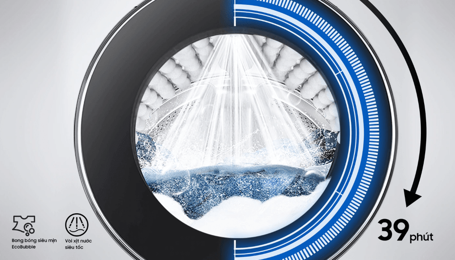 Giặt xả hiệu quả chỉ trong 39 phút với công nghệ sạch siêu tốc QuickDrive