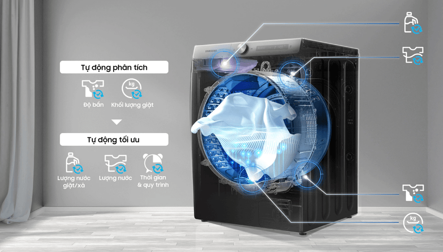 Công nghệ AI Wash tự động tối ưu lượng nước giặt xả, và thời gian giặt