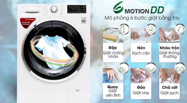 3. Giặt 6 chuyển động giúp giặt sạch và bảo vệ quần áo