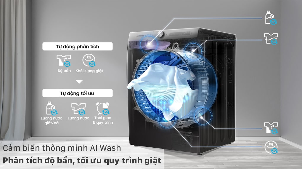 Cảm biến giặt AI Wash giúp phân tích độ bẩn, tối ưu hóa quy trình giặt