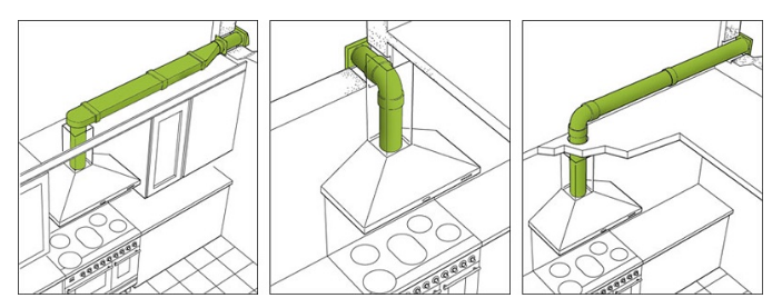 Nguyên nhân, cách khắc phục máy hút mùi kêu to 2 Sử dụng ống thoát khí quá nhỏ
