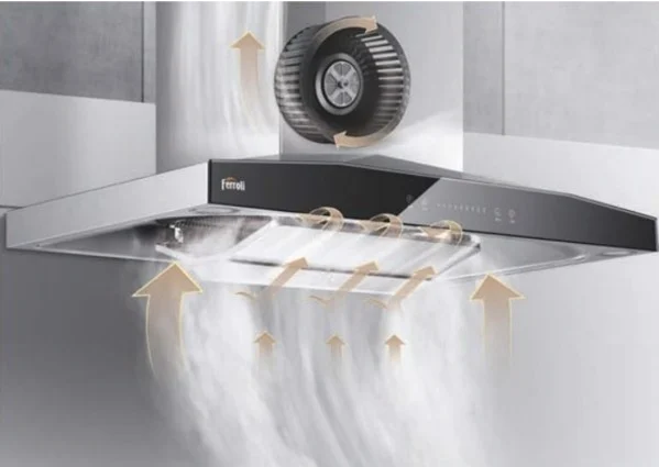 Máy hút mùi là gì, có những loại nào ? 2 2. Nguyên lý hoạt động máy hút mùi