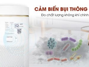 Máy lọc không khí Gree GCF350ASNA 5 Lọc không khí Gree có trang bị thêm bộ cảm biến thông minh