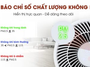 Máy lọc không khí Gree GCF350ASNA 7 GCF350ASNA có hệ thống đèn báo hiển thị chất lượng không khí bên ngoài