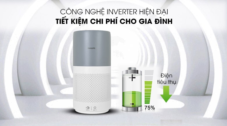 Máy lọc không khí Philips AC2936/13 10 Máy lọc không khí AC2936/13 có công nghệ Inverter biến tần siêu tiết kiệm điện năng