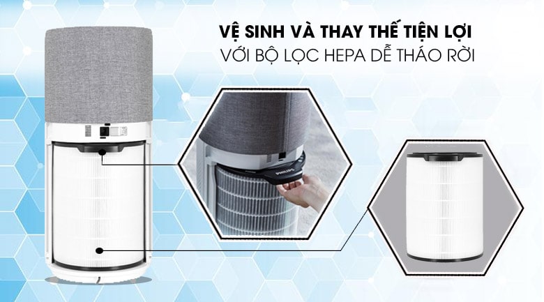 Máy lọc không khí Philips AC3033/10 14 Chức năng cảnh báo khi đến hạn sử dụng vô cùng tiện lợi