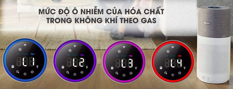 Máy lọc không khí Philips AC3033/10 9 Máy lọc không khí AC3033/10 có trang bị hệ thống đèn led báo chất lượng không khí trong phòng