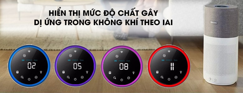 Máy lọc không khí Philips AC3033/10 10 Các chỉ số hiển thị mức độ ô nhiễm của không khí theo PM2.5.