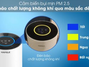 Máy lọc không khí Hafele CF-8116 4 Hafele CF-8116 được hỗ trợ từ bộ cảm biến bụi mịn PM 2.5 hiển thị chính xác chất lượng không khí