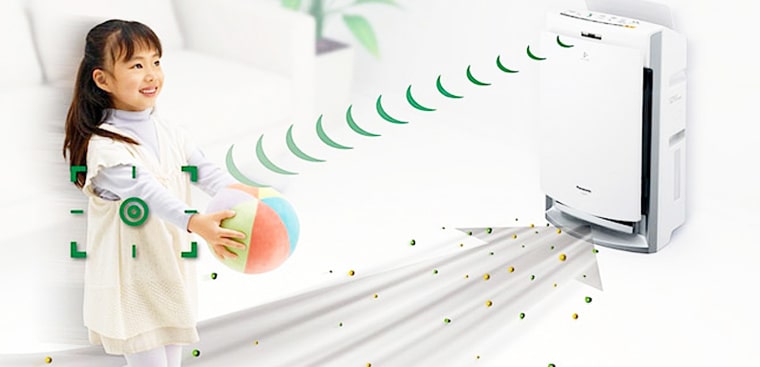 Máy lọc không khí trong đời sống dùng để làm gì ?