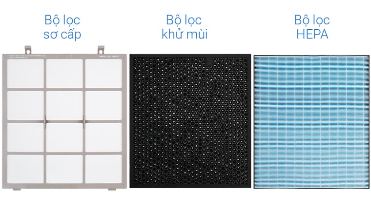 Đầu tiên là cơ chế lọc không khí thụ động