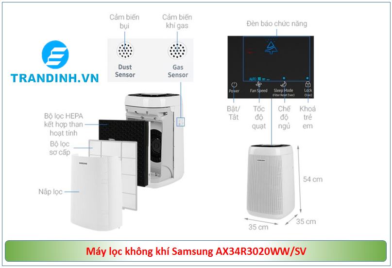 Tổng quan sản phẩm máy lọc không khí Samsung AX34R3020WW/SV