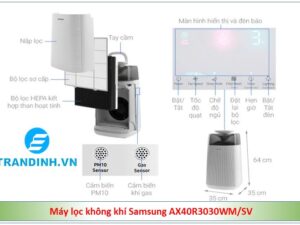 Máy lọc không khí Samsung AX40R3030WM/SV 5 Hình ảnh mô tả cấu tạo của máy lọc không khí Samsung AX40R3030WM/S