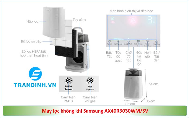 Hình ảnh mô tả cấu tạo của máy lọc không khí Samsung AX40R3030WM/S 