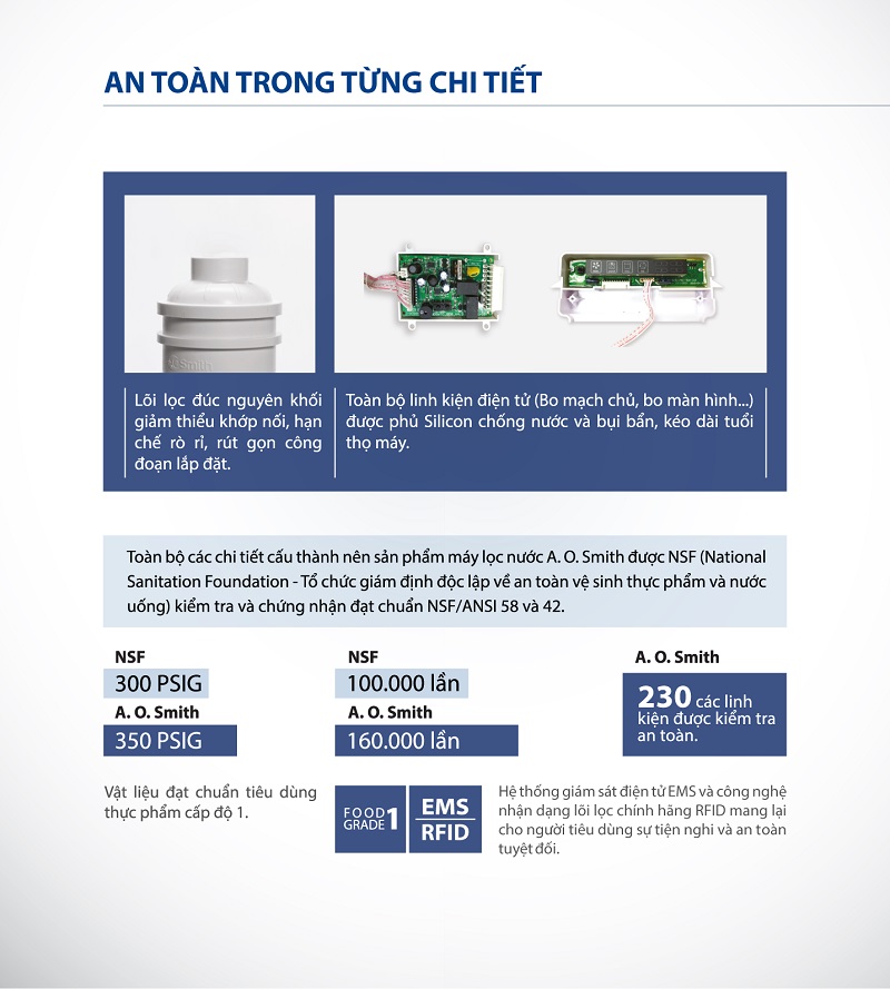10. Máy lọc vước AOSmith R400S an toàn trong từng chi tiết