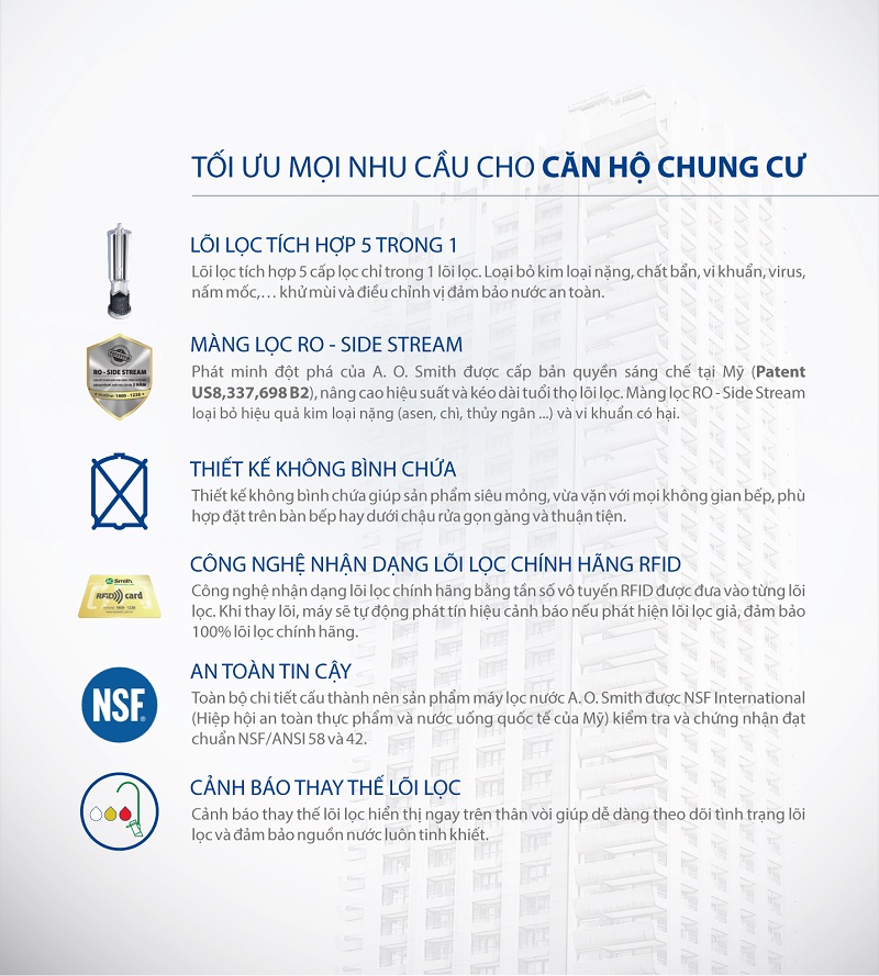 7. Máy lọc vước AOSmith R400S