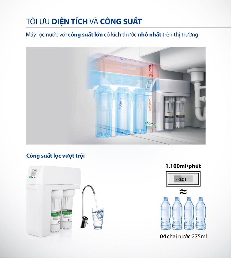 7. Máy lọc vước AOSmith R400S thiết kế không bình chứa