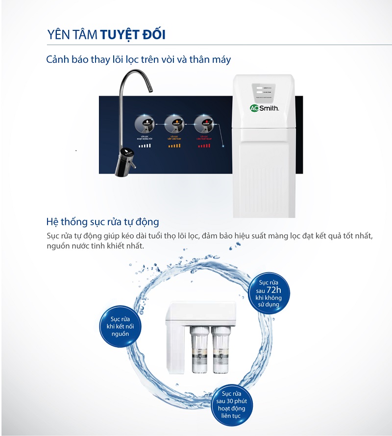 1. Máy lọc vước AOSmith R400E cảnh báo trên vòi và thân máy