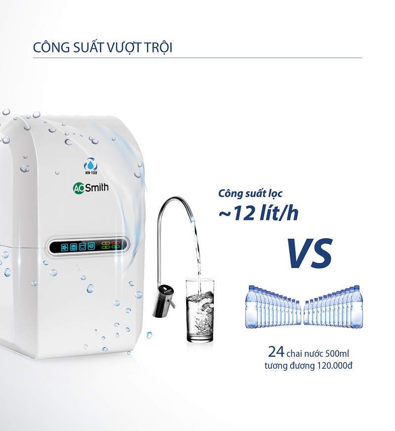 Máy Lọc Nước AO Smith E2 8 4. Máy Lọc Nước A.O Smith E3 với thiết kế vòi nước điện tử
